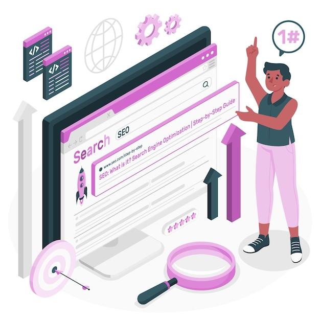 Entenda sobre otimização de sites e como ela funciona para outros sites de busca.
